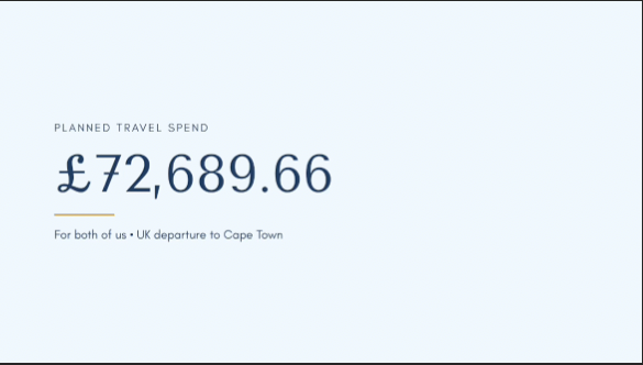 Planned travel spend of £72,689.66 for James and Rob